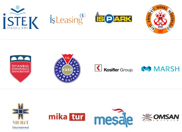 4k projeksiyon konumlandırma